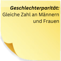 Glossar Beschreibung