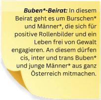 Glossar Beschreibung