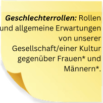 Glossar Beschreibung