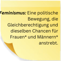 Glossar Beschreibung