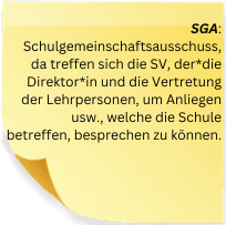 Glossar Beschreibung