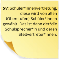 Glossar Beschreibung