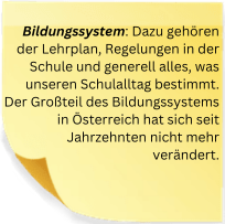 Glossar Beschreibung